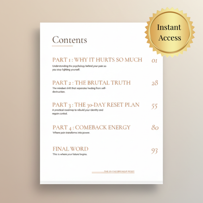 The 30-Day Breakup Reset™ (E-book)
